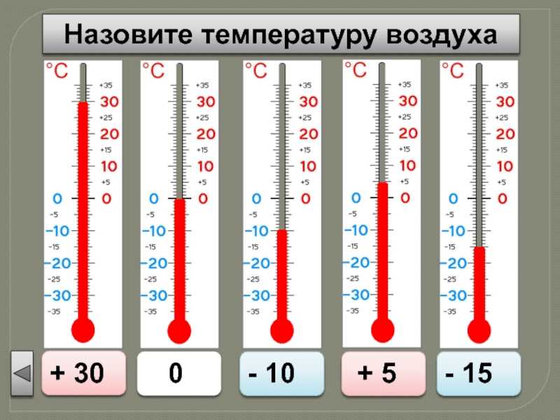Температурный режим